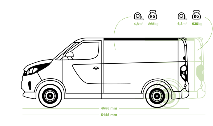 maxus-specs maxus-specs